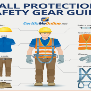 Fall Protection Equipments