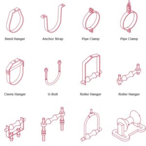Pipe Hanger Supports