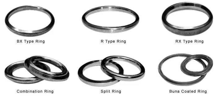 Ring Joint Gaskets - Image 6