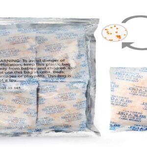 Silica Gel