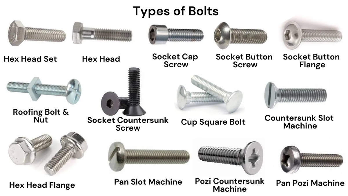 Bolts & Studs - Image 2