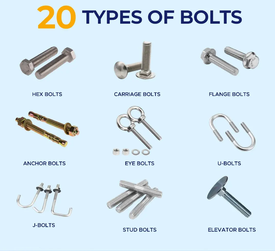 Bolts & Studs