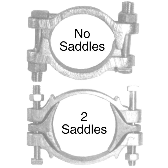 Double Bolt Clamps - Image 2